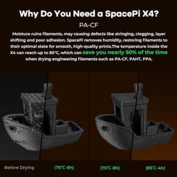 Filament Droger - 3D Printer Accessoire - Print Kwaliteit Verbeteren - Dubbele Verwarmingskamers - Droogt 4 Rollen - Wit — thumbnail 5
