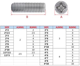 Dailygoods- Madenschroeven M3x4mm - 100 Stuks - Roestvrij Staal - Pinschroeven - Schroefdraadpennen - Schroefdraadgat — thumbnail 3