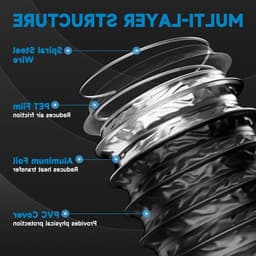 Afvoerslang - Ventilatieslang Flexibel - Mobiele Airco - Hittebestendig Materiaal - 2.5 Meter - Zwart — thumbnail 2