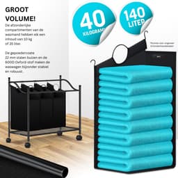 ApexArte® Wassorteerder 4 Vakken - Wasmand - 140 L - Zwart — thumbnail 4