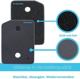 4 stuks- Droger Filter Sponsfilter - geschikt voor Miele 9164761 Warmtepompdroger - 207 x 157 x 30 mm Droger Pluizenfilter Sponsfilter — thumbnail 2