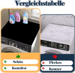 SnelShoppen - Wasmachine Cover 60 x 60 cm - Zachte en Snijdbare Wasmachine Mat - Antislip Universeel voor Wasmachine, Droger, Badkamer, Keuken - Zwart — thumbnail 4