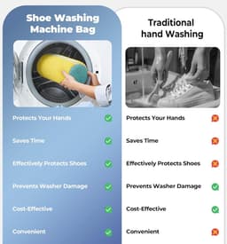 Ryoudavell - Waszakken voor Schoenen - 2 Stuks - Chenille Schoenenwaszak met Handig Zijvak voor Inlegzolen - Grote Beschermende Wasnetten voor Wasmachine en Droger - Geel — thumbnail 3