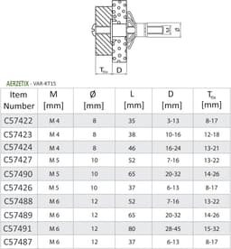 - C57489 - Set van 10 spreidpluggen Ø12x65 mm voor gipsplaat holle behuizing van metaal - met M6-schroeven - bevestiging in gipsplaten - zilverkleurig — thumbnail 3