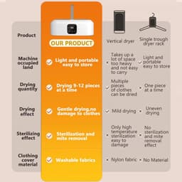 Draagbare Elektrische Kledingdroger – Opvouwbare Wasdroger met UV-Sterilisatie – Compacte Reisdroger voor Appartement, Reizen & Camping — thumbnail 3