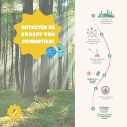 YOKUU Probiotische Wasstrips - 64 Wasbeurten - Wasdraad Frisse Geur - Reis Wasmiddel - Ultra Geconcentreerd en Voorgedoseerd - Ecologisch Wasproduct — thumbnail 3