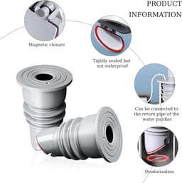 2 stuks - 35-40mm Wasmachine Afdichting Slangstop - Grijs - Afvoerslang voor Wasmachine Afvoerslangafdichting Wasmachine — thumbnail 5