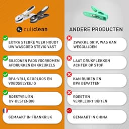 Bloem Wasknijpers 20 Stuks in Blauw en Wit - Knijpers voor Kleding en Huishouden — thumbnail 2