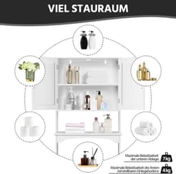Wasmachine Kast - Ombouw - Verhoger - Meubel - Opberg — thumbnail 4