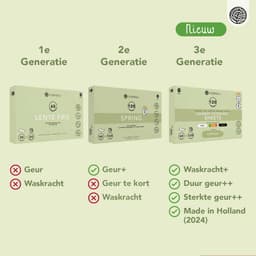 Cosmeau Witte Was Wasmiddel Wasstrips 100 Wasbeurten - Wasvellen - Wasdoekjes - Detergent Sheets - Biologisch Afbreekbaar — thumbnail 2