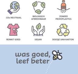 CleanBee Wasmiddelstrips 96 Wasbeurten Oceaan - Wasmiddel Wasvellen - Detergent Sheets - Eco Laundry Strips - Micro Plasticvrij - Biologisch - Eco Wasstrips - Wasstrips - Wasmiddelstrips — thumbnail 5