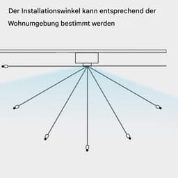 Kledinglijn - Waslijn Uittrekbaar - Efficiënt Drogen - Roestvrij Staal - Verstelbaar - Zilver — thumbnail 4