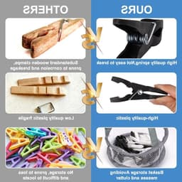 Kleurige Plastic Wasknijpers - 48 Stuks, Multicolore Klemmen voor Handdoeken, Kleding en Sokken, Inclusief Opbergtas — thumbnail 3