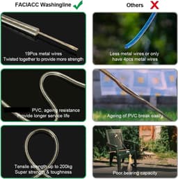 Waslijn met Stalen Kern - Kledinglijn Touw - Kleding Drogen - Weerbestendig PVC-hoes - 50 meter - Niet gespecificeerd — thumbnail 4
