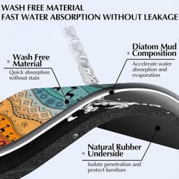 Wasmachine Droger Cover - Beschermhoes Mat - Apparaten Beschermen - Antislip Rubber - 60 x 60 cm - Kat — thumbnail 4