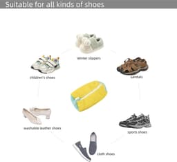 Waszak voor Schoenen, 2 Stuks - Herbruikbare Schoenenwaszak voor 360° Reiniging in de Wasmachine — thumbnail 3