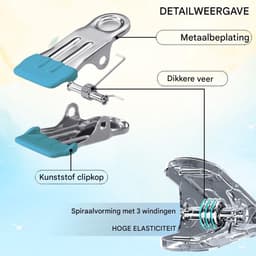 QTTVBTNA -Wasknijpers - Set van 30 - Roestvrijstalen Knijpers - Blauw, roestvrij, waterbestendig, windbestendig - Sterke veer, antislip rubberen coating - Multifunctioneel voor kleding, handdoeken, snacks en foto's - Voor thuis en reis — thumbnail 3