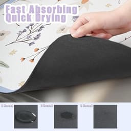 Wasmachine Top Mat - Beschermmat Apparaten - Apparaten Beschermen - Snel Drogen - 60x60 cm - Blauw — thumbnail 4