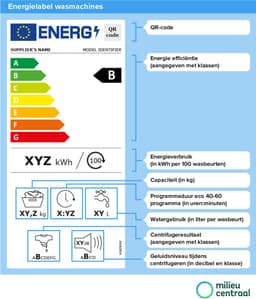 AEG LWR9506BN4 AbsoluteCare - 10/6 kg — thumbnail 2
