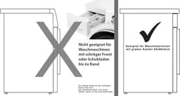 Beschermhoes Wasmachine en Droger - Stof- en Schokabsorberend - Geschikt voor Standaard Maten - 60x60x5 cm — thumbnail 5