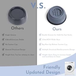 Washer Foot Pads - 4 Piece Anti-Vibration Mat for Washing Machines, Dryers, Refrigerators, and Tables — thumbnail 5