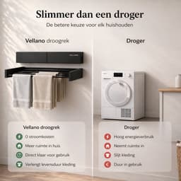 Vellano Wanddroogrek Inklapbaar – Premium Wasrek Muur 80 cm – 4 m Drooglengte – Stevig & Ruimtebesparend – Incl. Boormal & Bevestigingsset – zwart — thumbnail 4