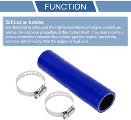 Dailygoods- Silicone Slang 4-Laags - Koppeling 1.18" ID - Lengte 150mm - Dikte 5mm - Zwart/Blauw - Bestand tegen hoge temperaturen - Koelslang — thumbnail 4