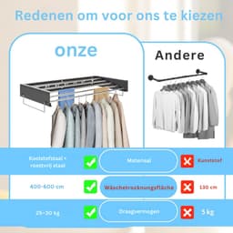 HEZIVO® Droogrek Muur - Wasrek Muurbevestiging - Wanddroogrek - Inklapbaar Handdoekrek - 5 Rijen - 80 cm - Zwart — thumbnail 4