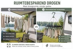 HEM Washanger Groen met 18 Knijpers – Opvouwbaar Droogrek – Ondergoedhanger – Sokhanger – Camping Wasrek – 24x31 cm – Inclusief HEM Microvezeldoekje — thumbnail 4