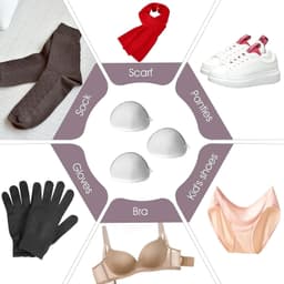 Set van 3 Wasnetten voor de Wasmachine - Ideaal voor Delicate Kleding, Ondergoed en Sokken — thumbnail 4