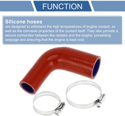 Dailygoods- Koelslang Siliconen - 90° Bocht - Rood/Blauw - Binnendiameter 25 mm - Lengte 90 mm - Temperatuurbestendig tot 300 °C - Siliconenslang — thumbnail 5