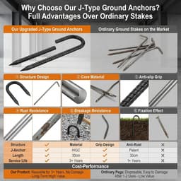 SnelShoppen - 6 Stuks Grondankers 30 cm J-vormige Haringen, Zwart, Verzinkt Staal, Voor Trampoline, Tenten, Tuin en Camping — thumbnail 2