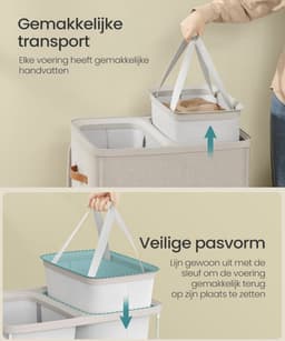 Wasmand 170 Liter met Deksel - 2 Vakken Wassorteerder - Grote Wasbox van Stof - 56x40x75 cm - Opvouwbare Waszak - Beige / Crème — thumbnail 5