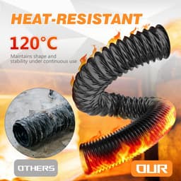 SnelShoppen - 75mm Hittebestendige Luchtductslang 5m, Flexibele Nylon Ventilatieslang met 2 Klemmen, Buigzaam en Afkappbaar voor Ventilatie, Afvoer, W — thumbnail 3