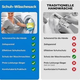 SnelShoppen - Schoenenwaszak voor wasmachine, 4-in-1 complete set, 2 stuks sneakers waszakken van chenille microvezel incl. borstel en schoenenstandaa — thumbnail 4