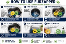SnelShoppen - FURZAPPER 2 Pack Huisdier Haren Verwijderaar voor Wasmachine en Droger - Geel, Hypoallergeen, Herbruikbaar, 70cc, Voor tot 2 Huisdieren — thumbnail 5