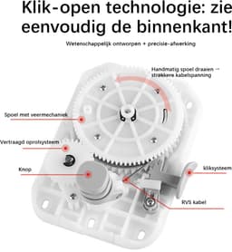 Waslijn Uittrekbaar - Uittrekbare Drooglijn - Waslijndraad met Stalen Kern - Roldrooglijn Binnen en Buiten - Wasdraad - 4,3 m Drooglengte - Boren - Wit — thumbnail 2