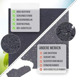 Lexium Anti Trillingsmat Wasmachine - en Wasdroger - Geluidsdempende Antislip Mat - Rubber Mat Trillingsdempers - Trillingsdempers wasmachine – Extra dik - Voetjes wasmachine & droger - Wasmachine demper – Anti trillings - vibratie - dempers pads – A — thumbnail 2