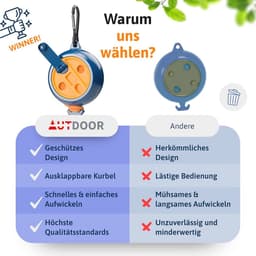Uitschuifbare Waslijn 10 m - Handzwengel voor Snel Oprollen - 50 kg Draagkracht - Nylon Drooglijn voor Camping en Balkon — thumbnail 2