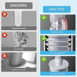 Ynkkvre - wasmachine slangafdichting set - 2-delige - grijze anti-geur afvoerbuis plug - deodorant afdichtingsstop voor keuken en huishouden — thumbnail 2