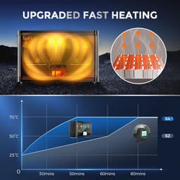 Filamentdroogbox voor 3D-printers met 4 Spoelen, Snelle Verwarming en Vochtigheidsbeheer — thumbnail 2