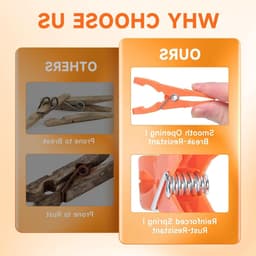56 Stuks Kledingknijpers - Grote Kledingknijpers zonder Print, Handige Towel Clips voor Ligbedden en Wasgoed — thumbnail 3