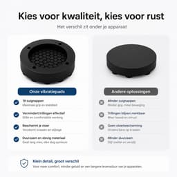 BOTC Wasmachine dempers - Wasmachine Verhoger - Stapelbaar - geschikt voor wasmachine en wasdroger - Zwart — thumbnail 5