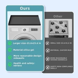 PromoHome Antislip Wasmachine Beschermplaat - 2 stuks Siliconen Matten - Druppelvrij — thumbnail 4