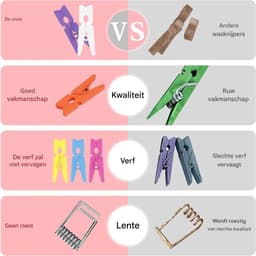 JeiibrZui Mini Houten Wasknijpers - Gekleurde Wasknijpers - Lichtgewicht & Multifunctioneel Gebruik - 100 Stuks - Voor Klas En Thuisdecoratie — thumbnail 3