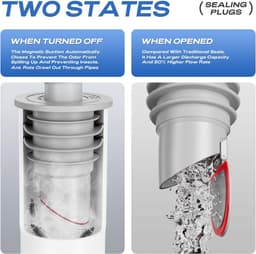 Afvoerplug wasmachine - Afvoerplug afdekking vloer - Siliconen afdichting gootsteenafvoer - Afvoerplug wastafel - 1,38" - 1,57" [(45-50mm)] — thumbnail 4
