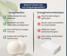 Loti Living Drogerballen Wit - 6 Wasdrogerballen - 100% Schapenwol - Droogballen met Opbergzak — thumbnail 4
