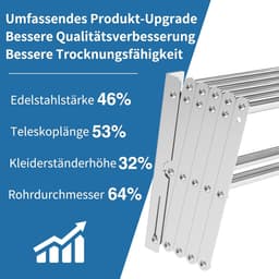 Droogrek - Wasrek - Droogrek Hangend — thumbnail 3