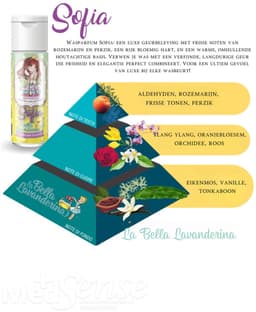 Wasparfum La Bella Lavanderina Sofia - 250 ML — thumbnail 2