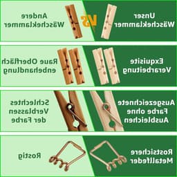 400 Stuks Houten Wasknijpers 6 cm - Duurzame Mini Clips voor Was, Kantoor, Foto's en Creatieve Projecten — thumbnail 2